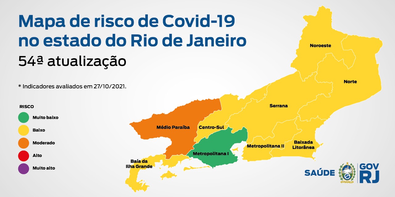 Covid-19: Mapa de Risco            da Região Metropolitana l aparece verde pela 1ª vez