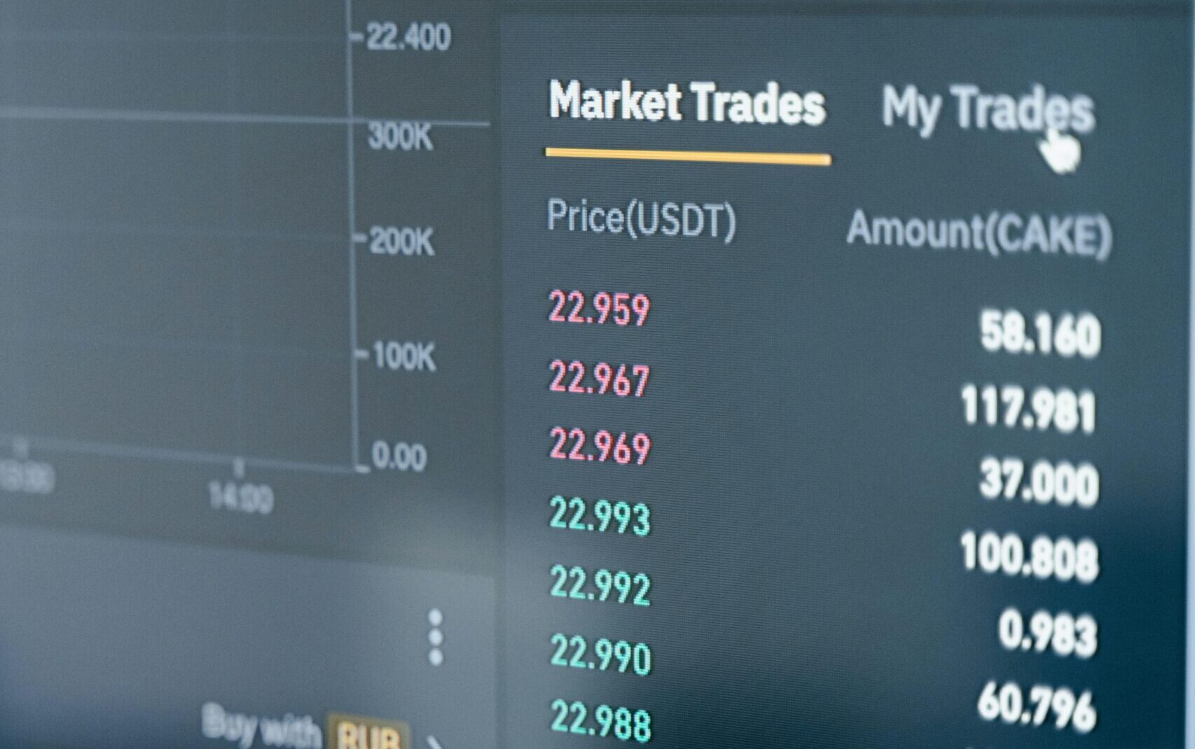 BC e CVM publicam resolução conjunta sobre aplicações de estrangeiros no mercado financeiro