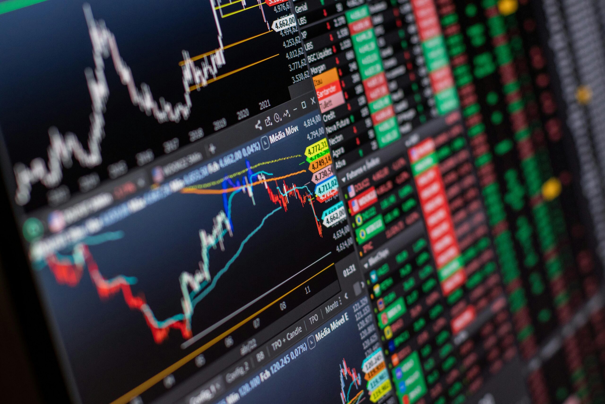 Mercado financeiro projeta PIB de 2,16% em 2025