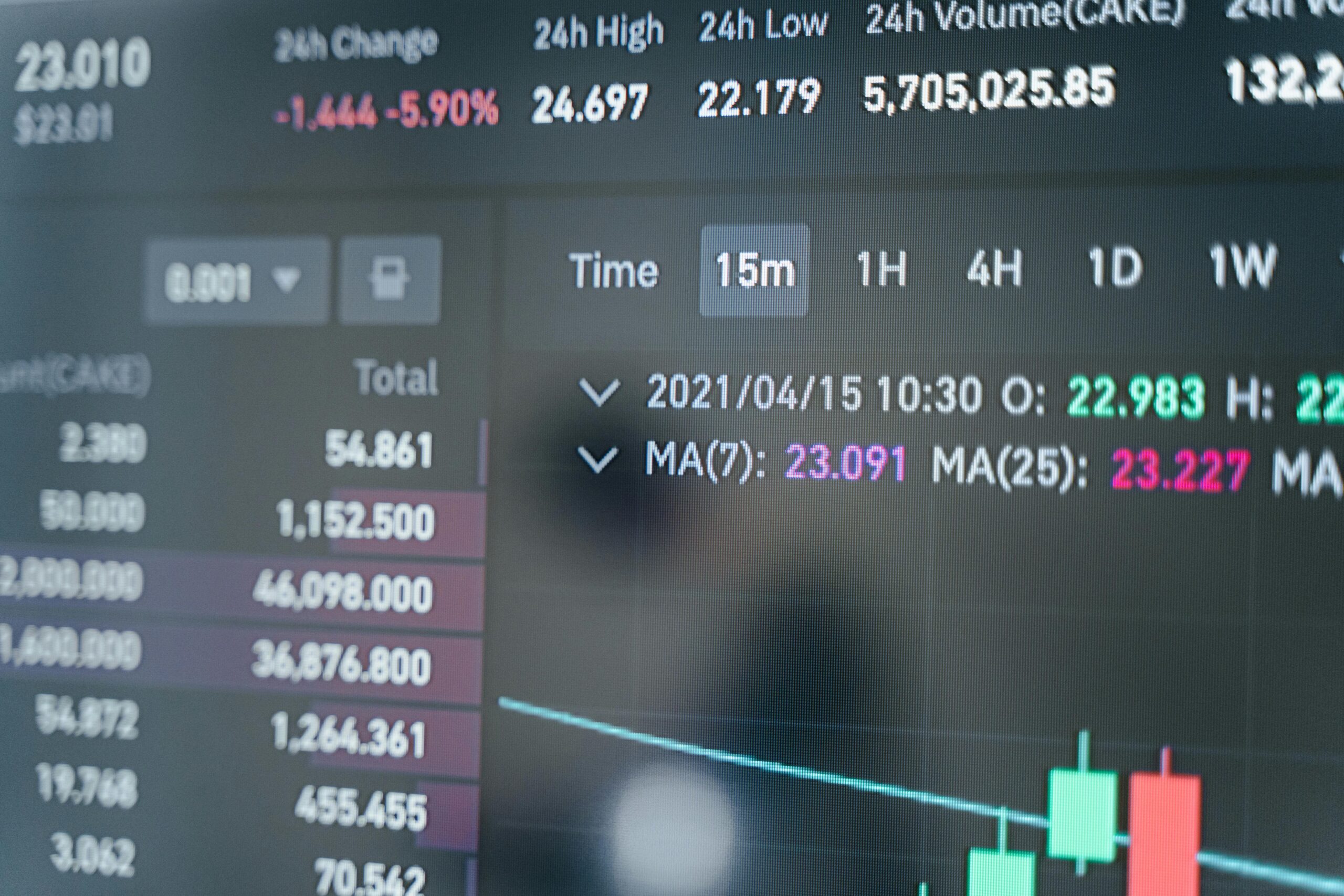 Bolsa tem décima alta seguida e volta a bater recorde