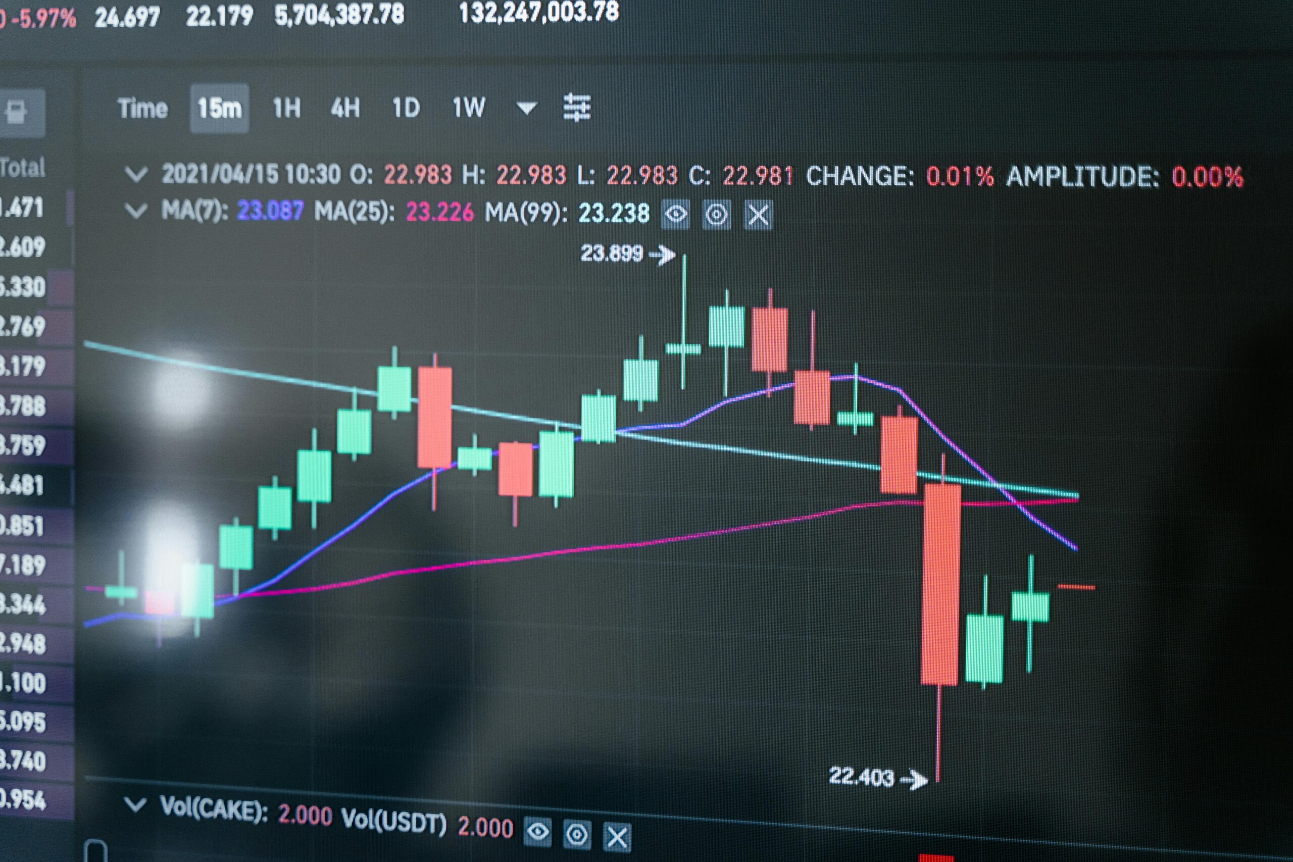 Fitch eleva projeção para PIB global e dos EUA, citando aumento de investimentos em IA