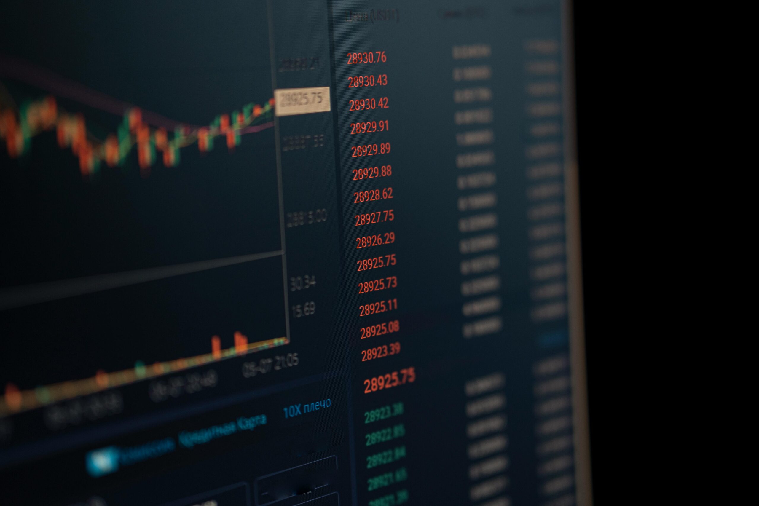 Mercado reduz previsão da inflação para 3,95% este ano