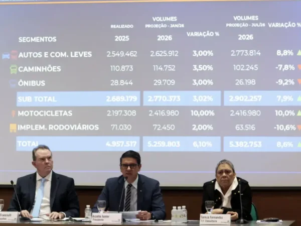 Fenabrave eleva a 8,6% previsão de alta na venda de veículos em 2026