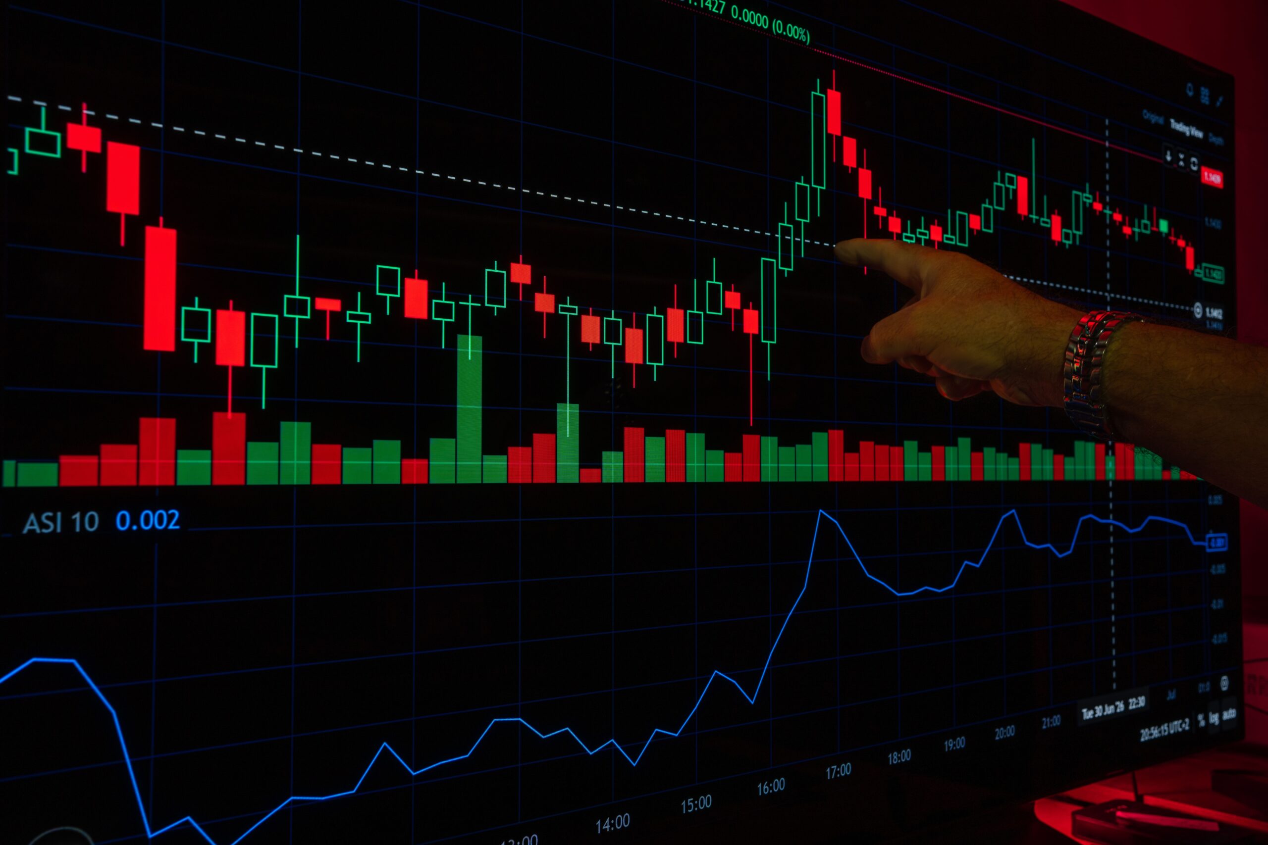 Ibovespa recua em dia de ajuste, de olho em exterior e eleição no Brasil